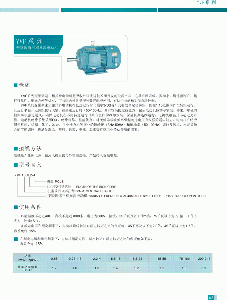 YVF系列變頻調(diào)速三相異步電動機(jī)概述