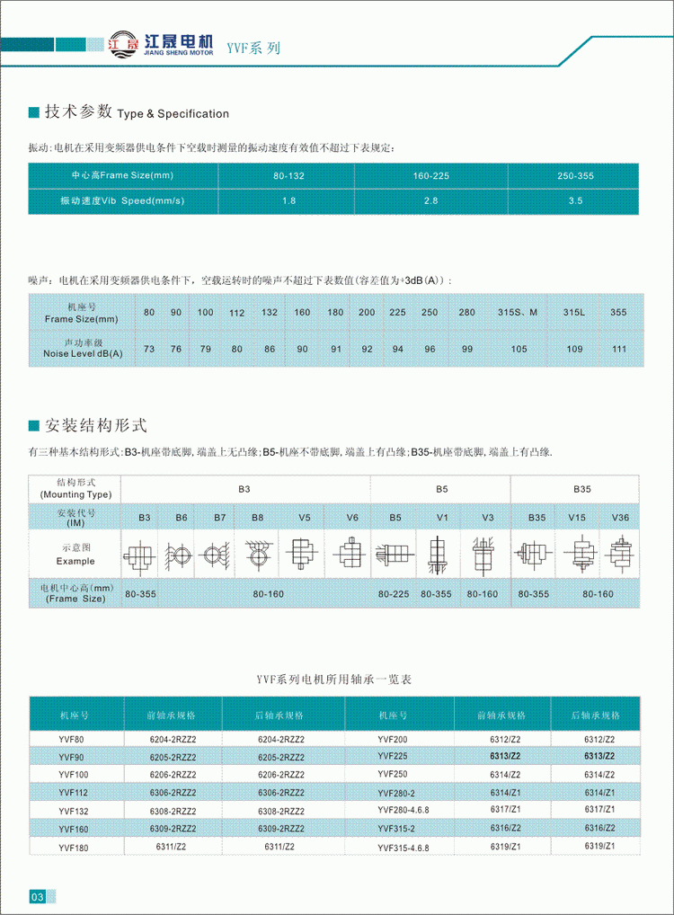 YVF系列變頻調(diào)速三相異步電動機(jī)技術(shù)參數(shù)1